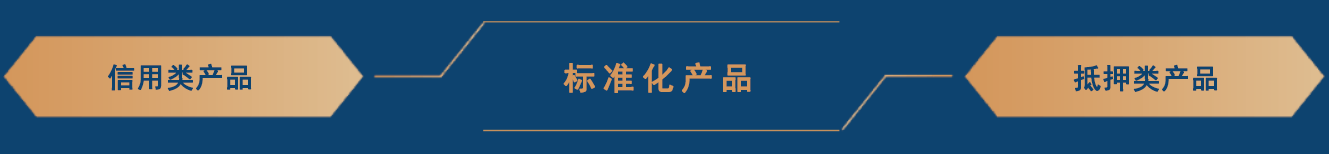 华强小贷信用类、标准化与抵押类产品平台
